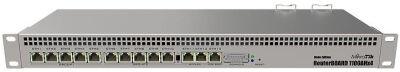 ������ MikroTik RB1100AHx4 Dude Edition (RB1100DX4) 10/100/1000BASE-TX �����
